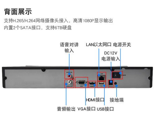 硬盘录像机背面 硬盘录像机背面